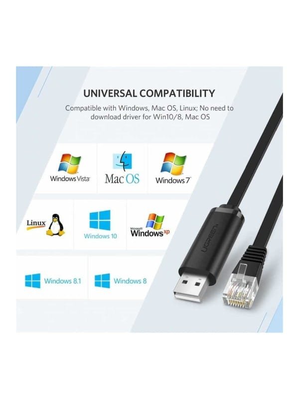 UGREEN CM204-50773 USB TO RJ45 CONSOLE CABLE 1.5M - Image 2