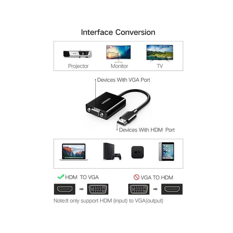 UGREEN CM6101 HDMI to VGA converter without Audio (with Power Port) 90813 - Image 3
